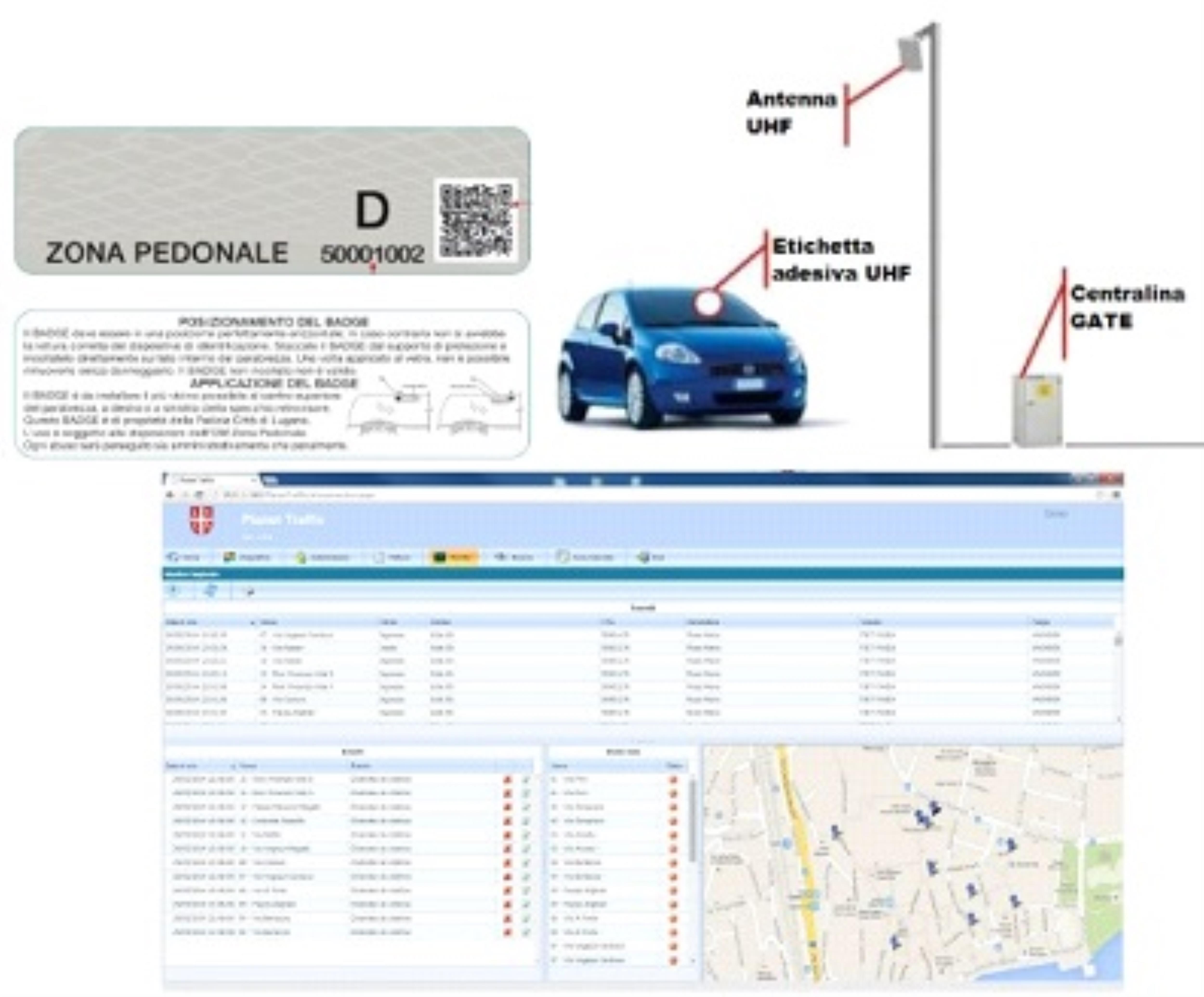 Gestione accesso veicolare INSIDE TRAFFIC